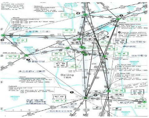 我国空域划分种类及使用情况【图】_中国产业信息网