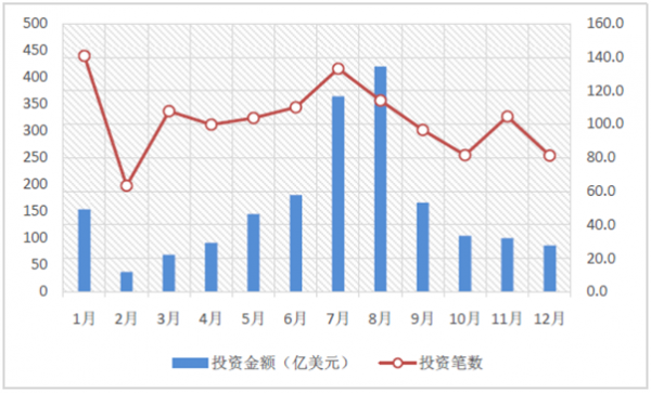 49GDP_中国gdp增长图