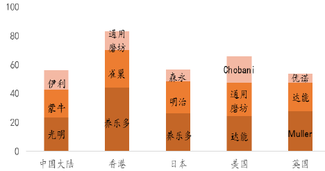 日本平均人口密度_日本人口密度分布图(2)