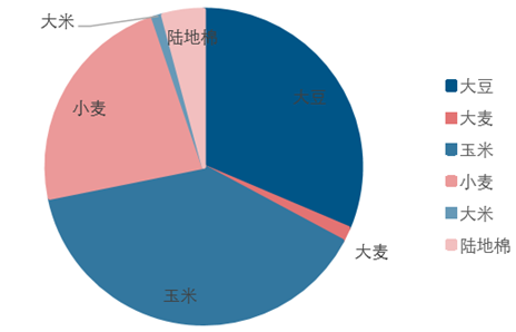 阿根廷人口多少_又一个国家货币 崩塌 年内狂贬50 ,总统紧急求助