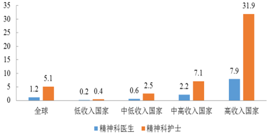 中国目前人口_我国目前的人口数
