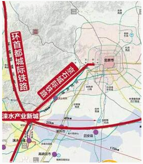 京霸铁路开工建设未来连接北京新机场和雄安新区