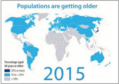 人口老龄化_世界人口老龄化