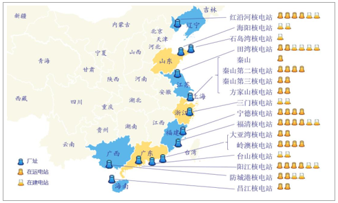 2018年中国核电发展现状分析及未来发展前景预测【图】