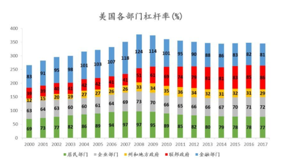 5.20中美秀恩爱:贸易战停火后的全球化生态格