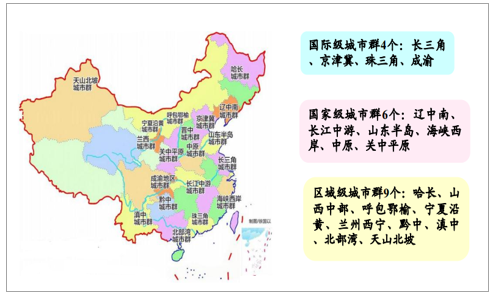 我国19大城市群分层设计