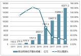 2018年中國智能手機市場現(xiàn)狀及未來五年市場發(fā)展趨勢分析【圖】