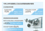上半年企業(yè)盈利能力持續(xù)增強(qiáng)，實(shí)體經(jīng)濟(jì)平穩(wěn)向好