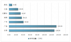 2017年我國(guó)精錫生產(chǎn)概況及國(guó)內(nèi)市場(chǎng)需求分析【圖】