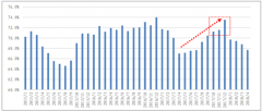 2018年1-5月中國(guó)汽車行業(yè)進(jìn)入低速平穩(wěn)階段、汽車行業(yè)企業(yè)市占率情況及自主品牌發(fā)展空間分析【圖】