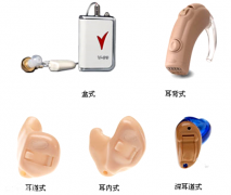 助聽器行業(yè)“研發(fā)在外，組裝在內(nèi)” 2017年規(guī)模增長18%【圖】