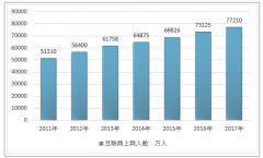 互聯(lián)網(wǎng)教育在我國快速發(fā)展，2017年互聯(lián)網(wǎng)教育主要時長為2小時以內(nèi)【圖】