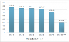 “一帶一路”建設，水運先行！2018年中國水路貨運量逐年增加，內(nèi)河運輸成主要水路貨運【圖】