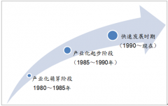 生豬存欄量持續(xù)下跌 維護(hù)生豬養(yǎng)殖市場(chǎng)穩(wěn)定極端重要【圖】