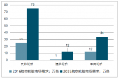 2017年中國(guó)凈水器行業(yè)發(fā)展回顧、2018年1-9月份中國(guó)凈水器網(wǎng)絡(luò)零售情況、品牌競(jìng)爭(zhēng)格局、四大特點(diǎn)及三大發(fā)展趨勢(shì)分析【圖】