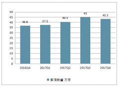 中國面條產(chǎn)業(yè)總體發(fā)展情況：呈現(xiàn)強(qiáng)勁的增長勢頭【圖】