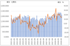 政策與消費需求對跨境電商行業(yè)發(fā)展趨勢影響分析【圖】