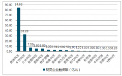計算機視覺快速發(fā)展，讓車載攝像頭硬件行業(yè)潛力巨大【圖】