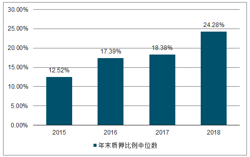 未来吃香行业_女人未来最吃香的行业_未来热门行业