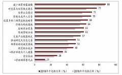 2019年中國電子煙行業(yè)發(fā)展概況及未來發(fā)展趨勢分析[圖]