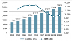 中國早教行業(yè)發(fā)展趨勢：行業(yè)集中度逐漸提升，獲資本市場青睞，發(fā)展前景良好[圖]
