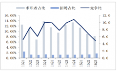 2019年中國事業(yè)單位培訓(xùn)市場發(fā)展前景分析[圖]