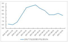 2019年中國(guó)鋼價(jià)走勢(shì)分析及預(yù)測(cè)[圖]