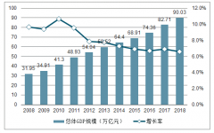 智能支付終端市場(chǎng)向多元化縱深發(fā)展，對(duì)接APP建設(shè)平臺(tái)[圖]