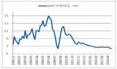 隨著化妝品消費(fèi)人群擴(kuò)大，化妝品市場(chǎng)成長(zhǎng)空間分析[圖]