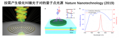 中山大學(xué)王雪華教授團(tuán)隊(duì)率先制備出“三高”量子糾纏光子對(duì)源[圖]