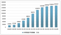 2018年中國3C各細分市場現(xiàn)狀前景解讀，預(yù)計2020年全球 3C 行業(yè)市場規(guī)模將接近達到3萬億美元[圖]