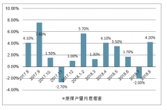 2019年中國煤炭企業(yè)可比公司經(jīng)營對比及改革趨勢分析[圖]
