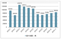 2019年中國重卡銷量及行業(yè)發(fā)展分析預(yù)測(cè)：預(yù)計(jì)全年銷量105萬輛，細(xì)分領(lǐng)域逆勢(shì)增長(zhǎng)[圖]