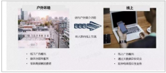2019年中國廣告媒體發(fā)展新趨勢(shì)：傳統(tǒng)廣告媒體落寞下，生活圈媒體成為新增點(diǎn)[圖]