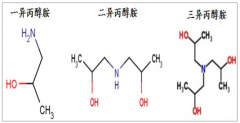 中國異丙醇胺行業(yè)市場消費(fèi)結(jié)構(gòu)及市場需求分析[圖]