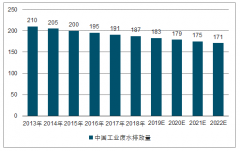 730萬元能做什么？在深圳，這只是一筆二手房的違約金，這筆違約金，刷新了深圳二手房違約金紀(jì)錄[圖]