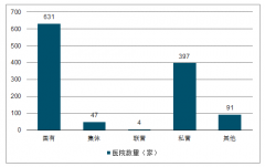 戀童癖是一種病，不能將其視作無法克制的一種“癖好”，更不能將其當(dāng)作犯罪的理由及中國精神病發(fā)展趨勢[圖]