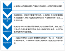 2018年中國律師行業(yè)發(fā)展現(xiàn)狀：執(zhí)業(yè)律師數(shù)量總體上漲，專職律師占比達85.89%[圖]