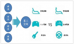 2019年中國ADAS市場發(fā)展概況及未來五年市場發(fā)展空間預(yù)測[圖]