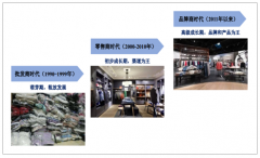 2019年中國服裝行業(yè)分析及2019-2022年中國服裝行業(yè)市場規(guī)模預(yù)測[圖]