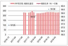 中國建筑五金行業(yè)發(fā)展現(xiàn)狀及2019年行業(yè)發(fā)展趨勢預(yù)測[圖]