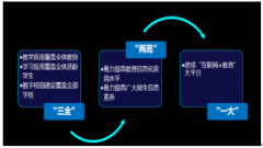 近年來(lái)中國(guó)AI帶來(lái)新的商業(yè)機(jī)會(huì)、AI商業(yè)化發(fā)展路徑、各行業(yè)AI商業(yè)化發(fā)展及人工智能商業(yè)化應(yīng)用發(fā)展的十大特點(diǎn)及趨勢(shì)[圖]