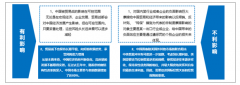 2019年中美貿(mào)易戰(zhàn)不斷升級(jí)，巨額貿(mào)易逆差絕非中美貿(mào)易戰(zhàn)主因[圖]