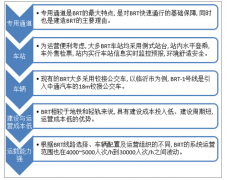 2018年中國(guó)BRT模式、發(fā)展階段、線路長(zhǎng)度、擁有車輛、客運(yùn)量及發(fā)展策略分析[圖]