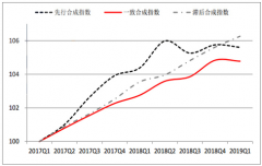 2018年互聯(lián)網(wǎng)行業(yè)發(fā)展態(tài)勢(shì)分析，互聯(lián)網(wǎng)行業(yè)仍處于價(jià)值流入期[圖]