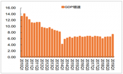 2018年河北省化工行業(yè)發(fā)展現(xiàn)狀及未來(lái)發(fā)展趨勢(shì)分析[圖]