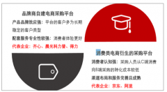 2018年中國文具行業(yè)進(jìn)入門檻提升，市場份額向龍頭企業(yè)集中，市場發(fā)展?jié)摿Υ骩圖]