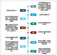 2018年中國(guó)布洛芬原料藥需求總量達(dá)到0.13萬噸，環(huán)保升級(jí)影響下2019年布洛芬原料藥價(jià)格將維持高位[圖]