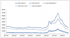 2019年全球鈷礦產(chǎn)供給發(fā)展趨勢分析及全球3C產(chǎn)品、新能源汽車在鈷礦產(chǎn)的需求前景分析[圖]