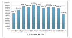 智能家居風(fēng)生水起, 2025年我國智能冰箱產(chǎn)業(yè)規(guī)模有望增長至802.7億元[圖]